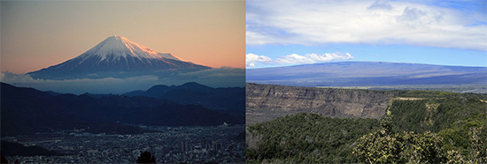 Mt Fuji vs Mauna Loa
