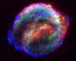 Kepler's supernova